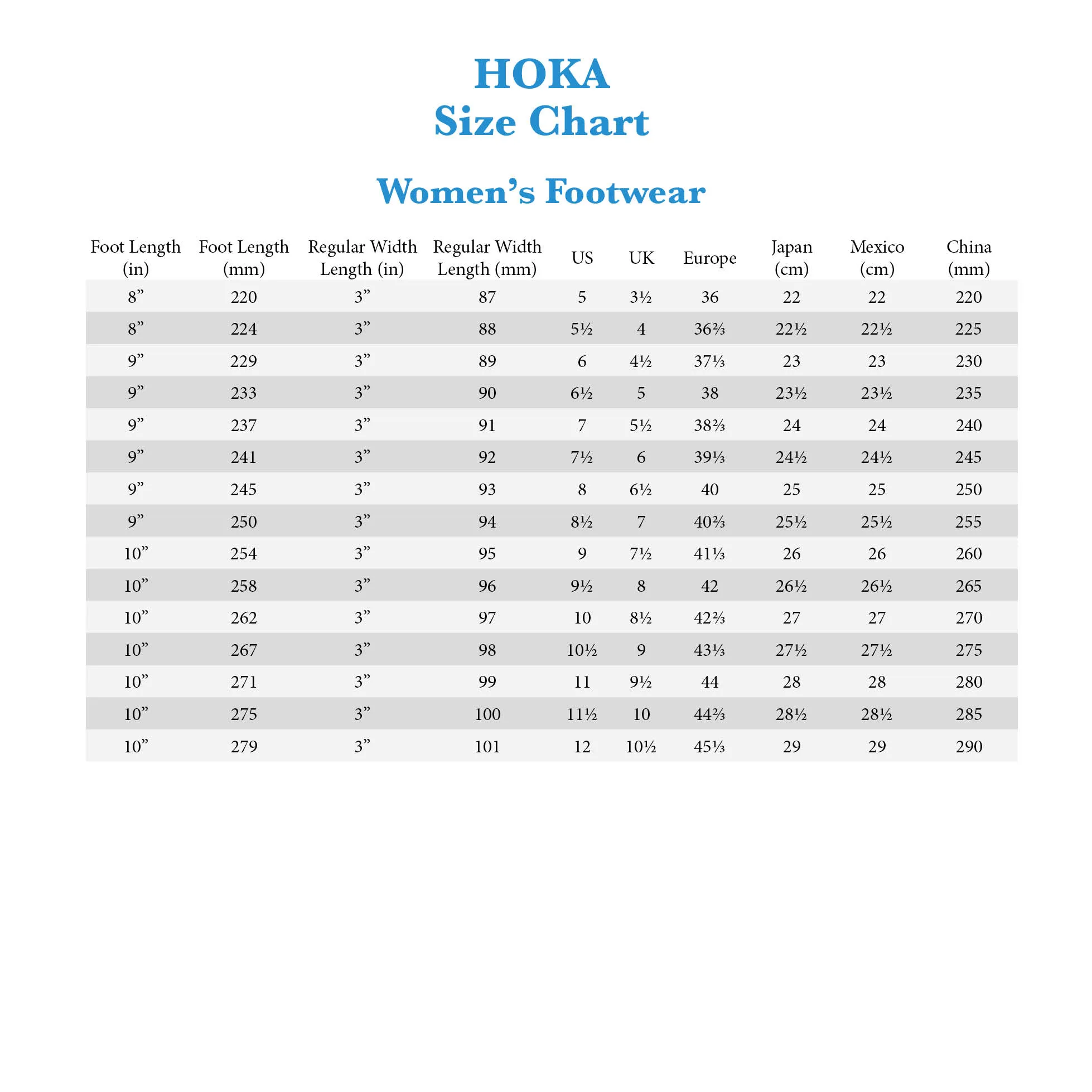 Hoka Anacapa Aero Low