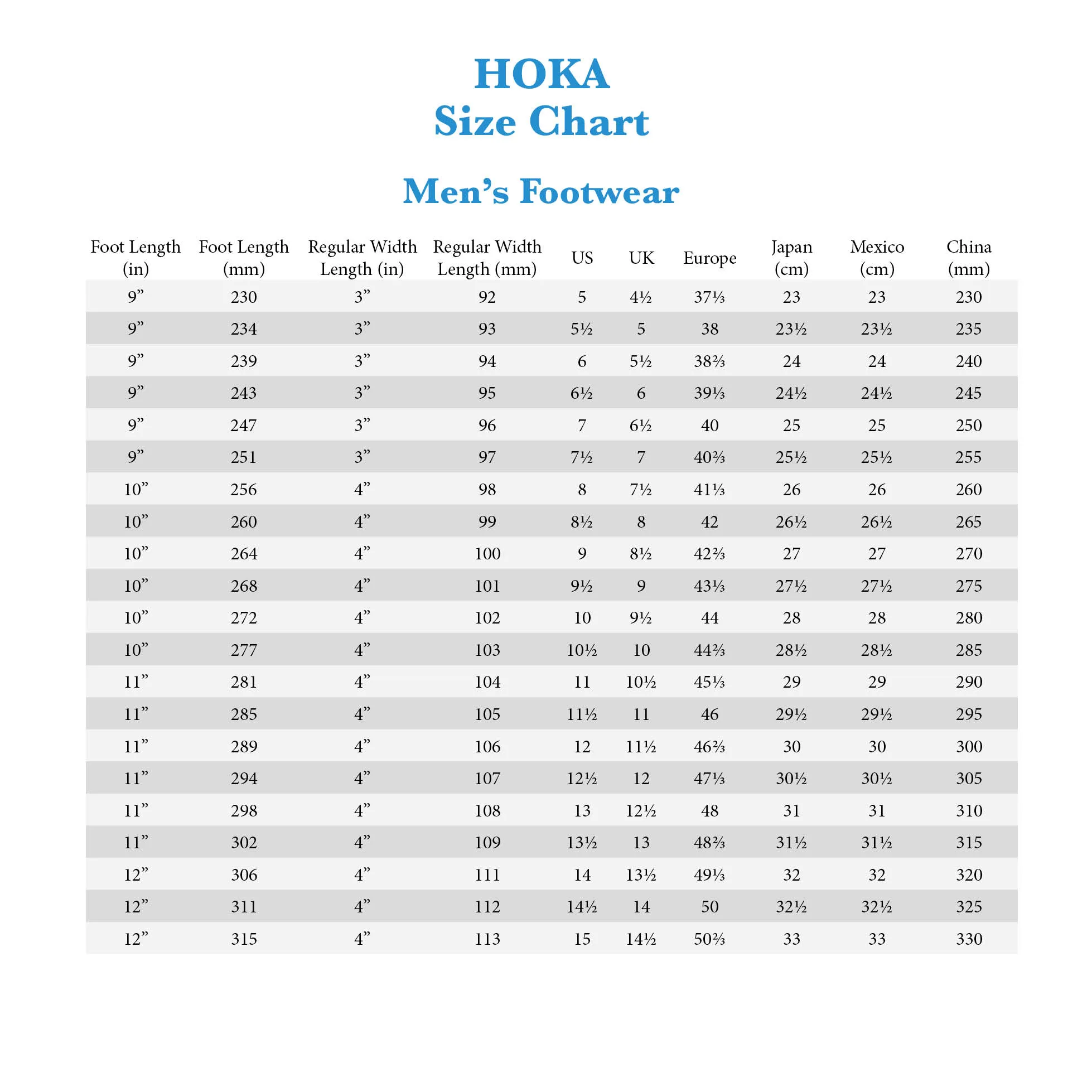 Hoka Anacapa Aero Low